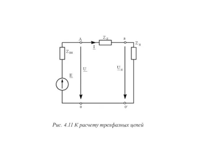 Рис. 4.11 К расчету трехфазных цепей