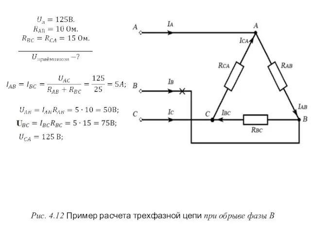 Рис. 4.12 Пример расчета трехфазной цепи при обрыве фазы B