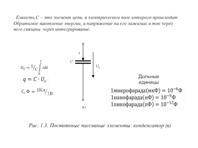 Рис. 1.3. Постоянные пассивные элементы: конденсатор (в) Емкость С –