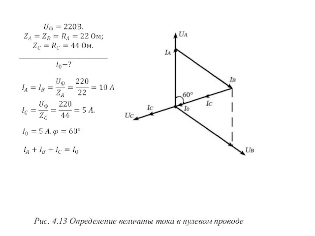 Рис. 4.13 Определение величины тока в нулевом проводе