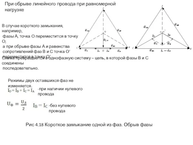 -при наличии нулевого провода -без нулевого провода Рис 4.18 Короткое