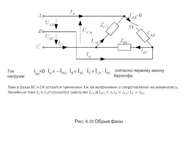 IAB=0 Рис. 4.19 Обрыв фазы -согласно первому закону Кирхгофа Ток нагрузки