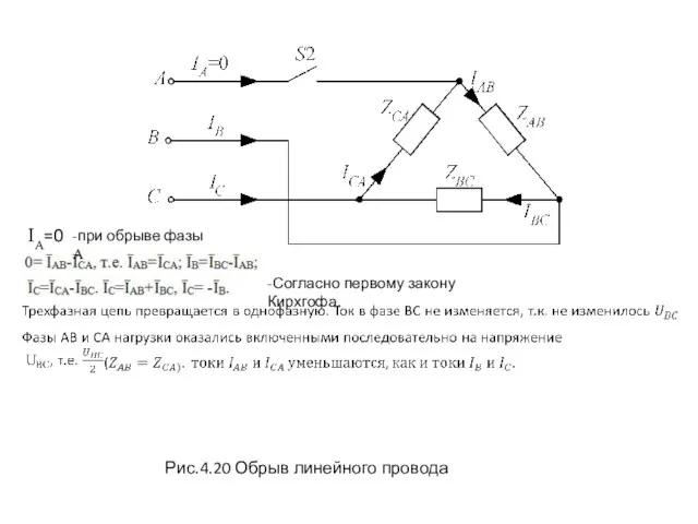 IA=0 Рис.4.20 Обрыв линейного провода -при обрыве фазы А -Согласно первому закону Кирхгофа.