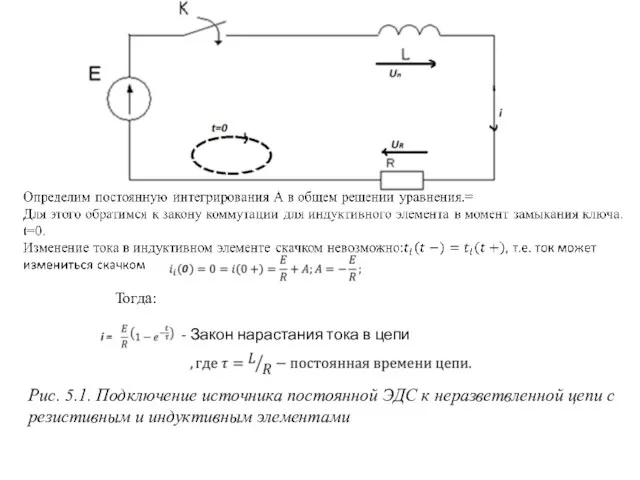 Рис. 5.1. Подключение источника постоянной ЭДС к неразветвленной цепи с