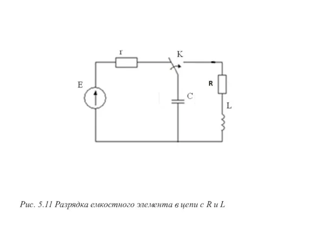 Рис. 5.11 Разрядка емкостного элемента в цепи с R и L