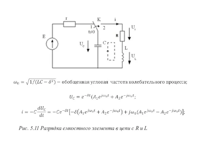 Рис. 5.11 Разрядка емкостного элемента в цепи с R и L