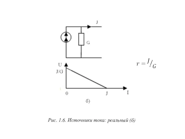 Рис. 1.6. Источники тока: реальный (б)