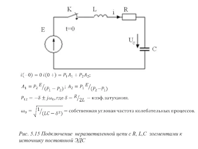 Рис. 5.15 Подключение неразветвленной цепи с R, L,C элементами к источнику постоянной ЭДС