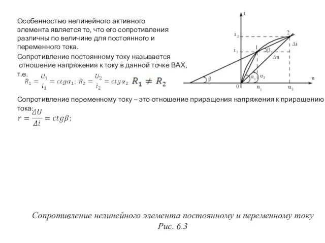 Сопротивление нелинейного элемента постоянному и переменному току Рис. 6.3 Особенностью