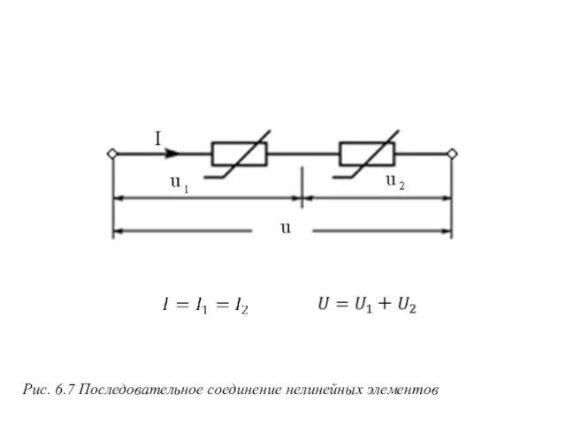 Рис. 6.7 Последовательное соединение нелинейных элементов