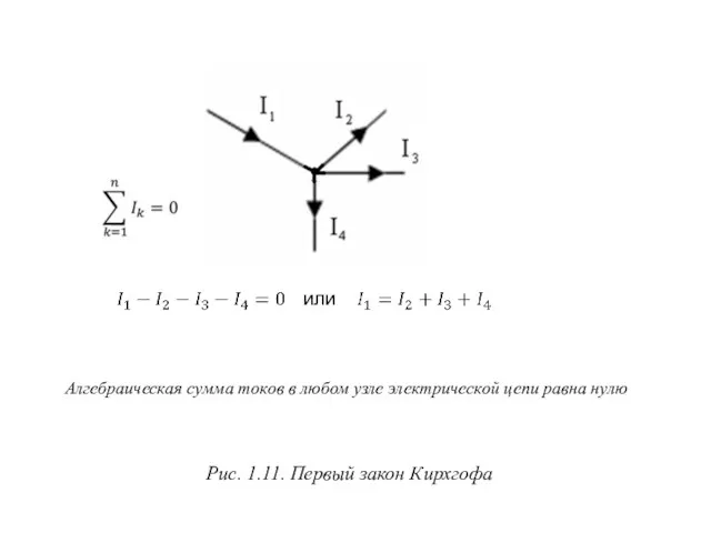 Рис. 1.11. Первый закон Кирхгофа или Алгебраическая сумма токов в любом узле электрической цепи равна нулю