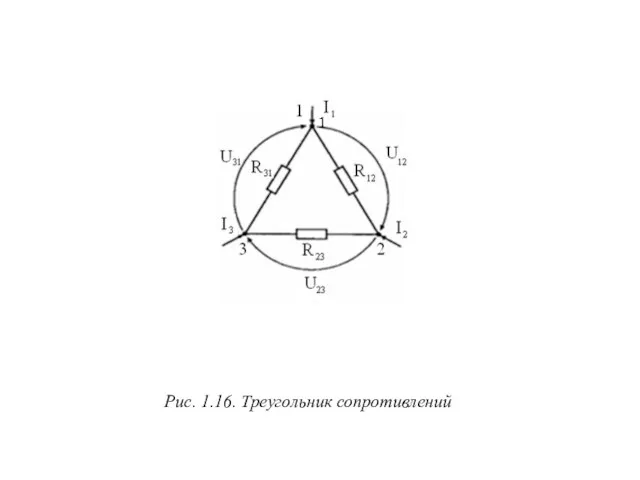 Рис. 1.16. Треугольник сопротивлений