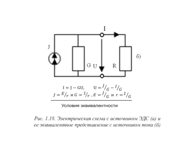 Рис. 1.18. Электрическая схема с источником ЭДС (а) и ее эквивалентное представление с источником тока (б)