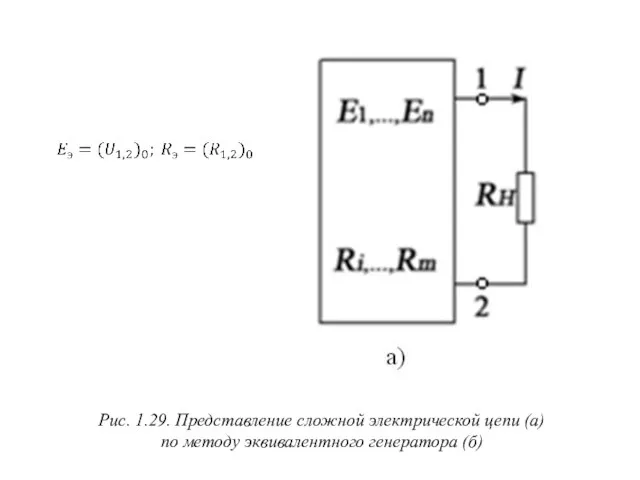 Рис. 1.29. Представление сложной электрической цепи (а) по методу эквивалентного генератора (б)