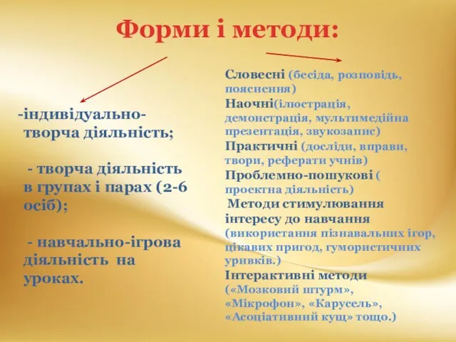 Форми і методи: індивідуально-творча діяльність; - творча діяльність в групах