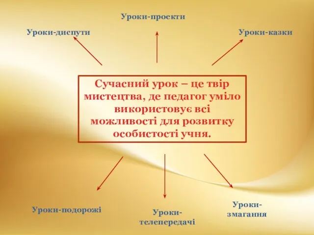 Сучасний урок – це твір мистецтва, де педагог уміло використовує