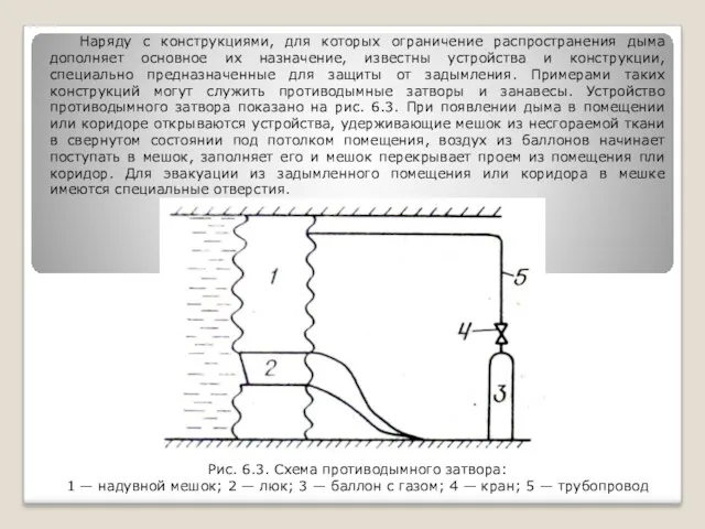 Наряду с конструкциями, для которых ограничение распространения дыма дополняет основное