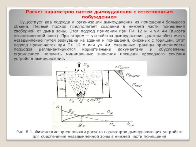 Расчет параметров систем дымоудаления с естественным побуждением Существует два подхода