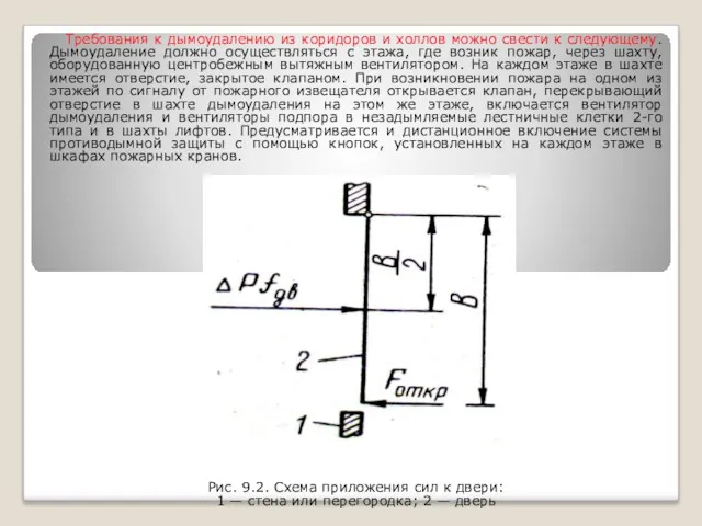 Требования к дымоудалению из коридоров и холлов можно свести к