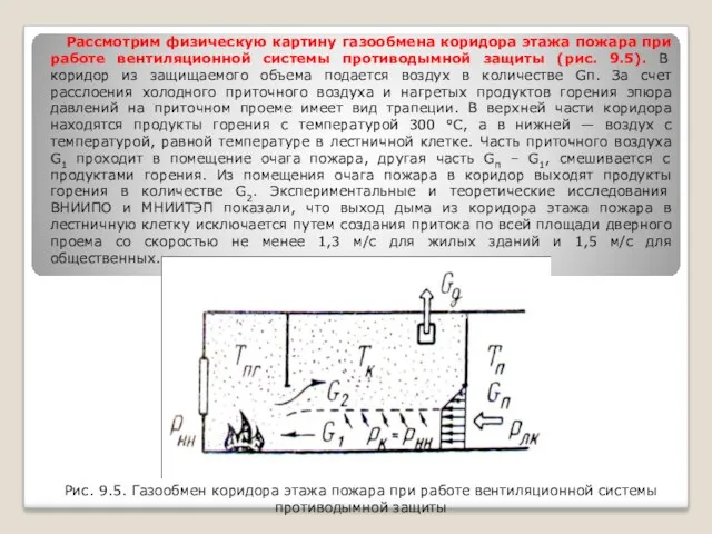 Рассмотрим физическую картину газообмена коридора этажа пожара при работе вентиляционной