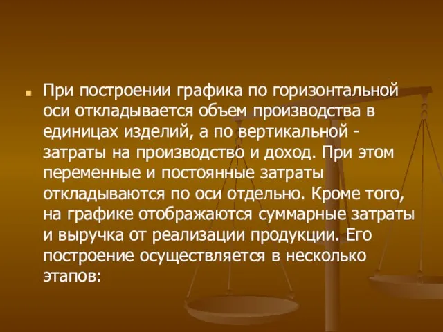 При построении графика по горизонтальной оси откладывается объем производства в