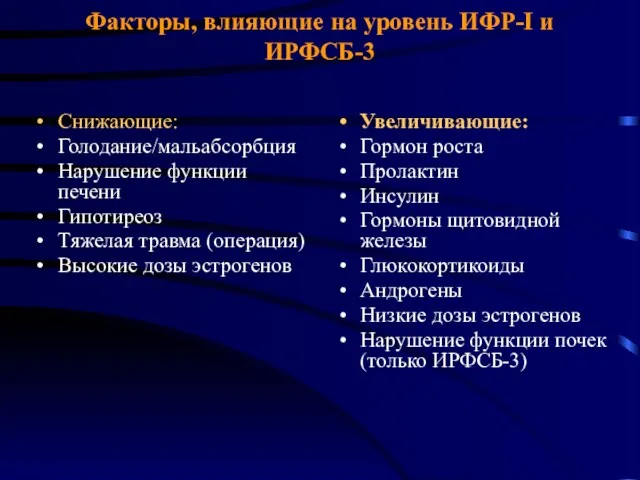 Факторы, влияющие на уровень ИФР-I и ИРФСБ-3 Снижающие: Голодание/мальабсорбция Нарушение