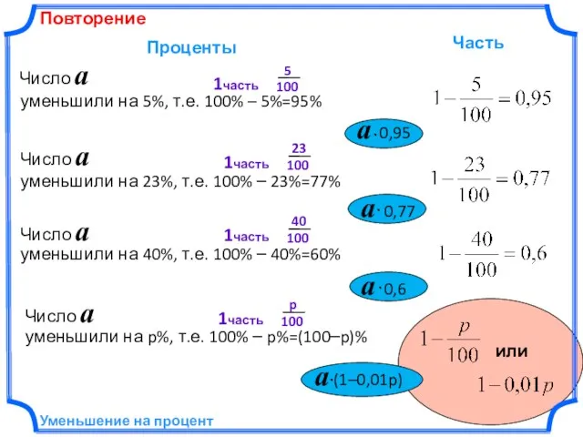 Уменьшение на процент уменьшили на 5%, т.е. 100% – 5%=95%