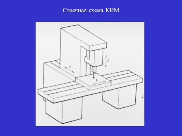 Стоечная схема КИМ