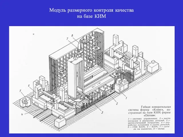 Модуль размерного контроля качества на базе КИМ