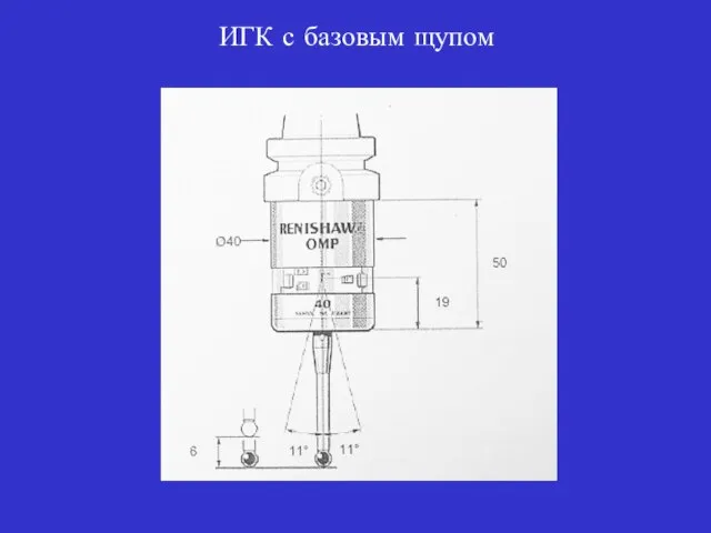 ИГК с базовым щупом