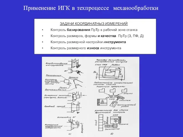 Применение ИГК в техпроцессе механообработки ЗАДАЧИ КООРДИНАТНЫЗ ИЗМЕРЕНИЙ Контроль базирования