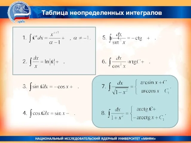 Таблица неопределенных интегралов