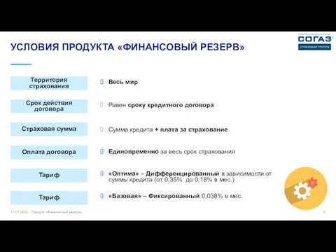 17.01.2020 Продукт «Финансовый резерв» УСЛОВИЯ ПРОДУКТА «ФИНАНСОВЫЙ РЕЗЕРВ» Весь мир