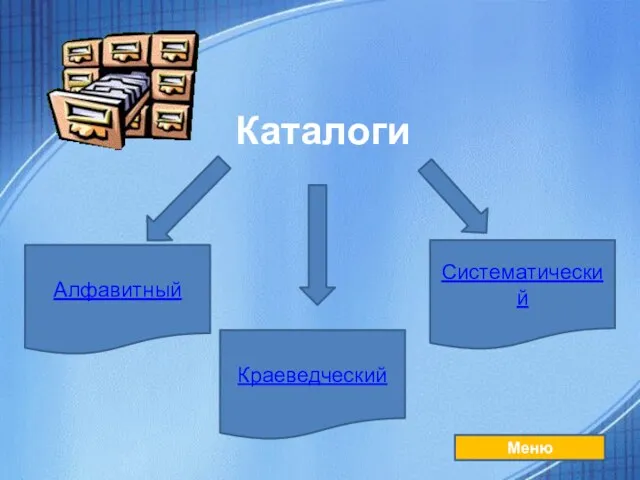 Каталоги Алфавитный Краеведческий Систематический Меню