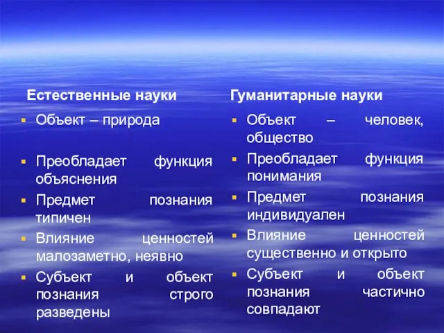 Естественные науки Объект – природа Преобладает функция объяснения Предмет познания