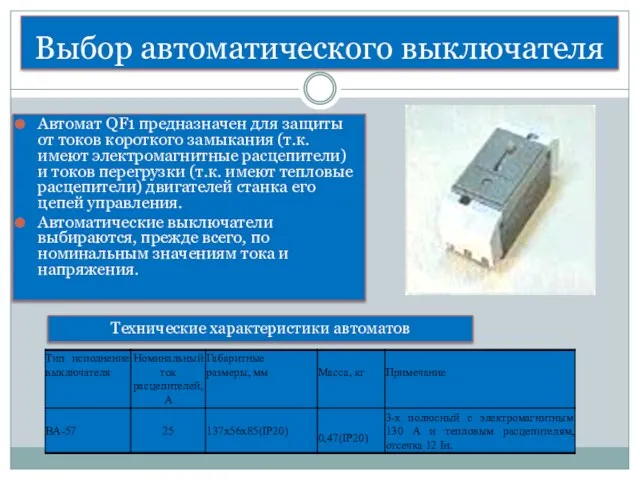 Выбор автоматического выключателя Автомат QF1 предназначен для защиты от токов