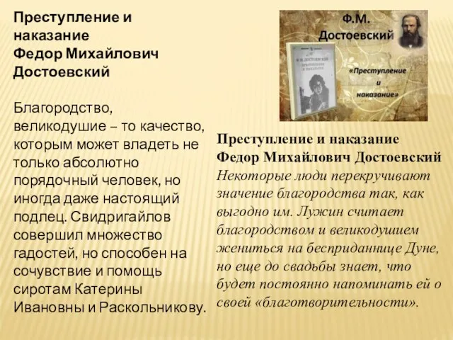 Преступление и наказание Федор Михайлович Достоевский Благородство, великодушие – то качество, которым может