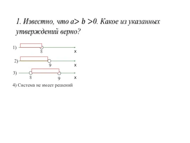 2) 1) 3) 4) Система не имеет решений 8 9 9 8 х х х