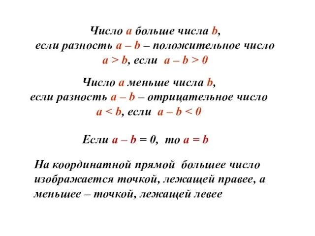 Число а больше числа b, если разность а – b