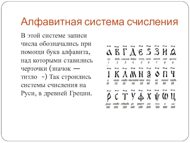 Алфавитная система счисления В этой системе записи числа обозначались при