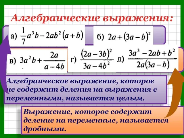 Алгебраическое выражение, которое не содержит деления на выражения с переменными,