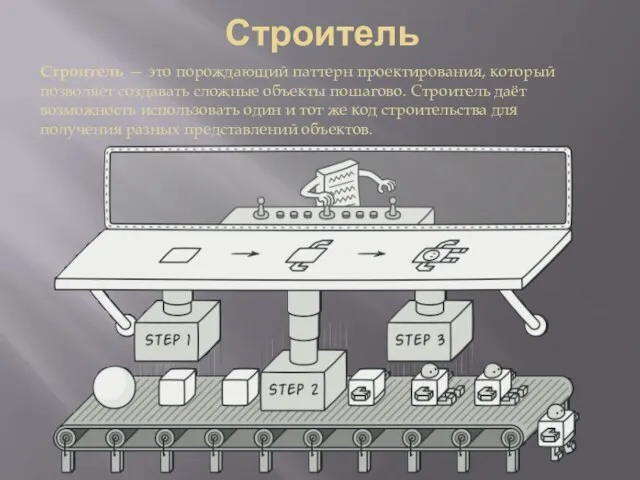 Строитель Строитель — это порождающий паттерн проектирования, который позволяет создавать