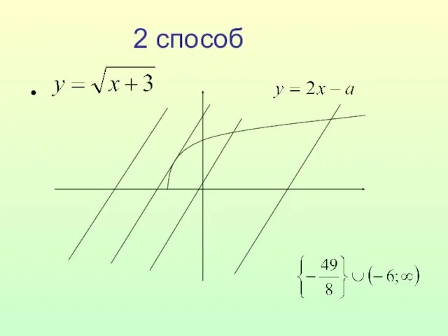 2 способ