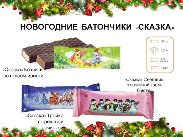 НОВОГОДНИЕ БАТОНЧИКИ «СКАЗКА» «Сказка» Козлики со вкусом ириски «Сказка» Снеговик