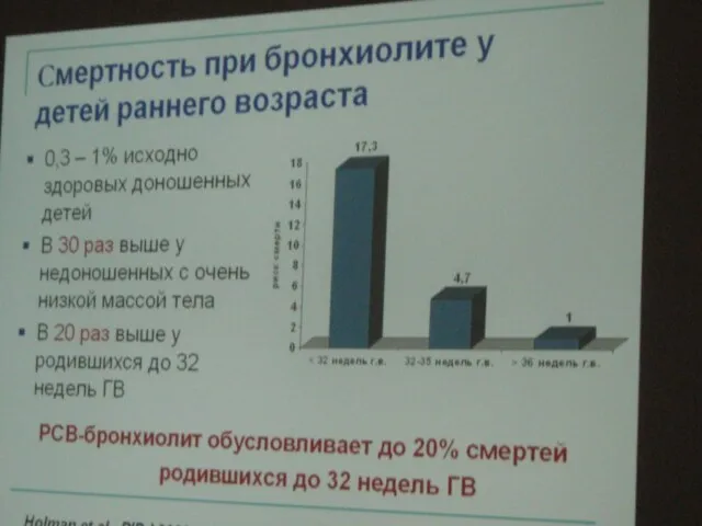 Лабораторная диагностика Экспресс- методы (через 2-3 часа) Иммунофлюоресцентный (ИФ) Полимеразная