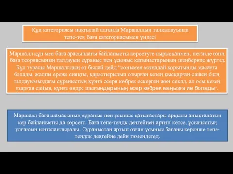 Құн категориясы нақтылай алғанда Маршалдың талқылауында тепе-тең баға категориясымен үндесі