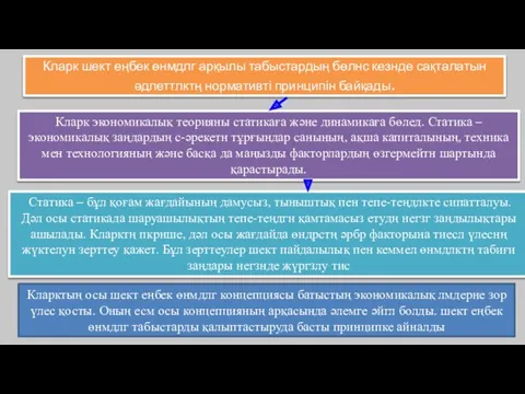 Кларк шект еңбек өнмдлг арқылы табыстардың бөлнс кезнде сақталатын әдлеттлктң