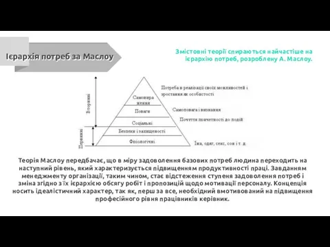 Ієрархія потреб за Маслоу Ієрархія потреб за Маслоу Змістовні теорії