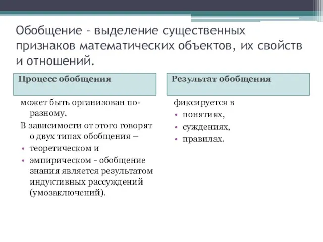 Обобщение - выделение существенных признаков математических объектов, их свойств и