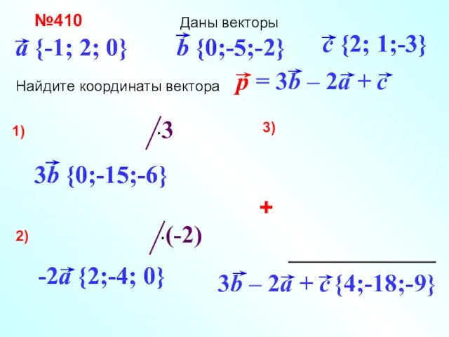 + Даны векторы №410 Найдите координаты вектора 1) 2) 3) {4;-18;-9}